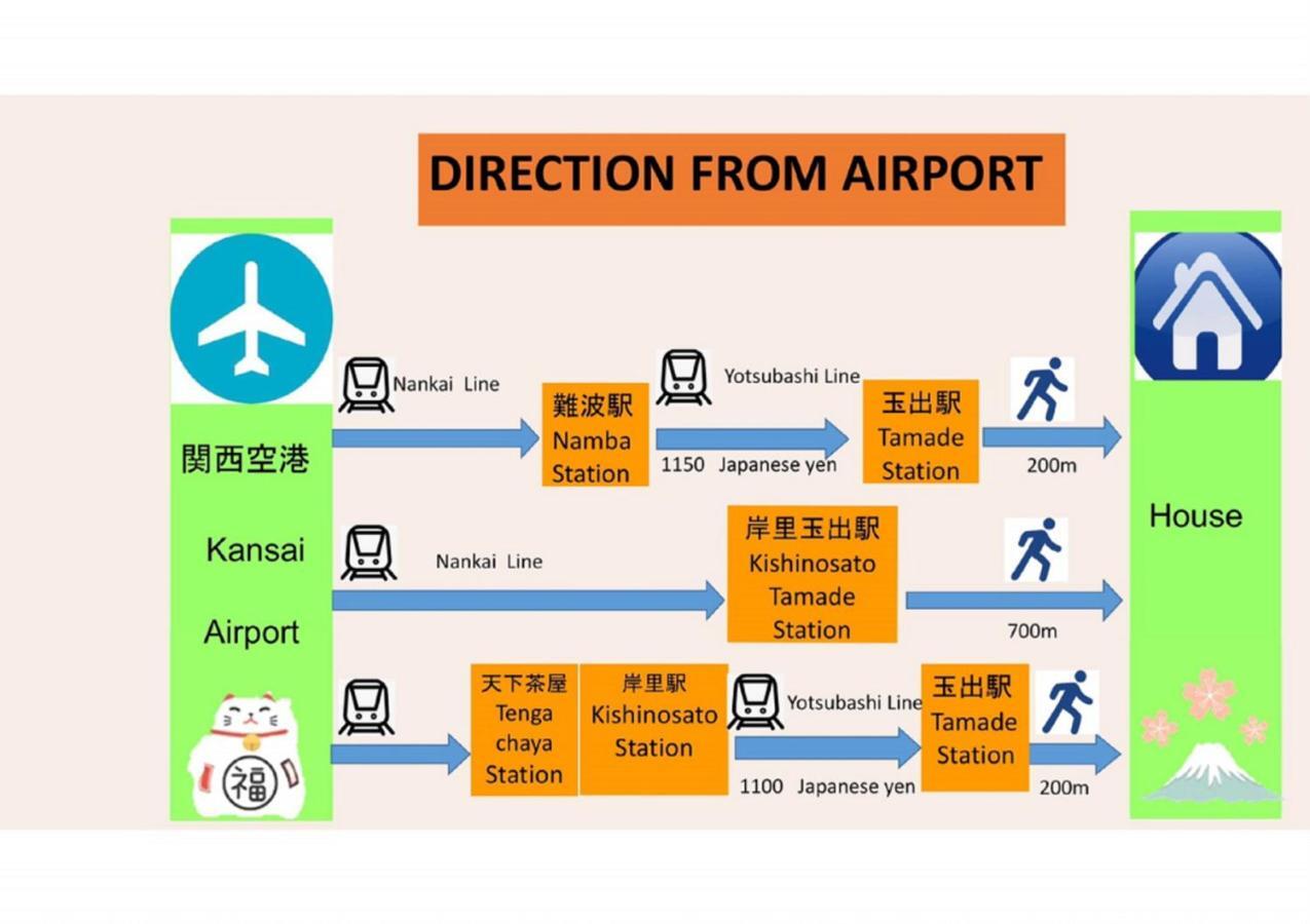 Apartamento 玉出202 Wifi付 玉出駅から徒歩2分 地下鉄難波迄8分 Osaka Exterior foto